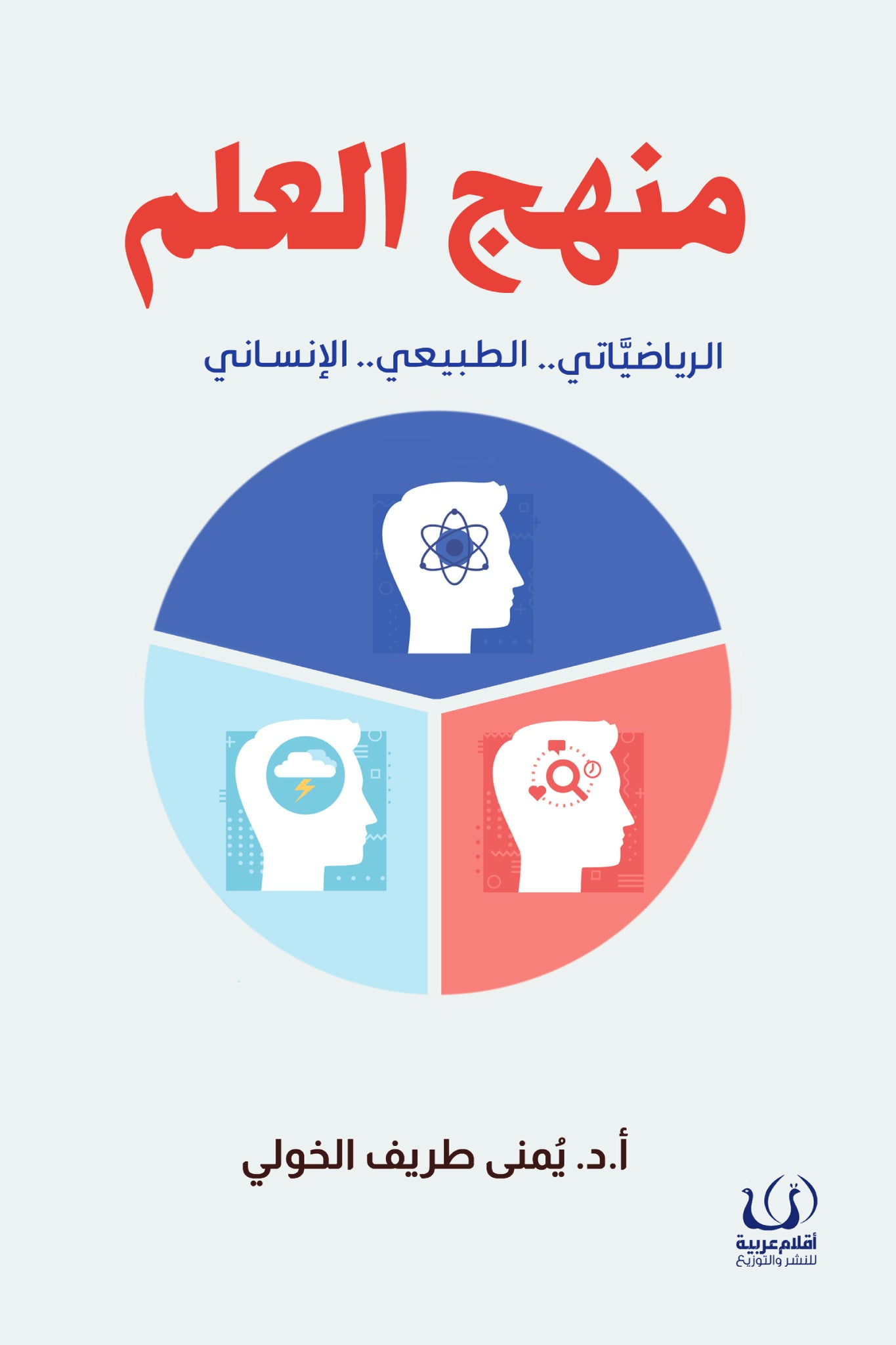 غلاف كتاب عربي - رواية مشهورة - أفضل كتب عربية